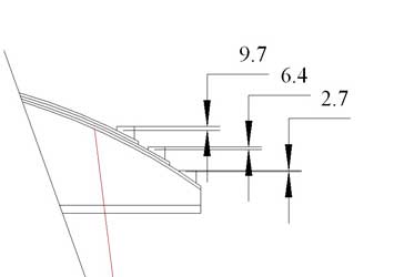 End detail tension system